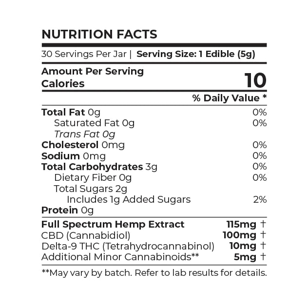 SPECTRUM+ • CBD + DELTA-9 GUMMIES • 30CT